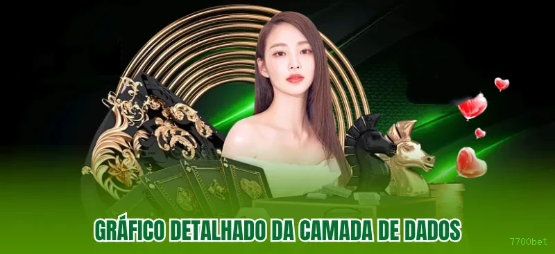 7700bet Paga Rápido